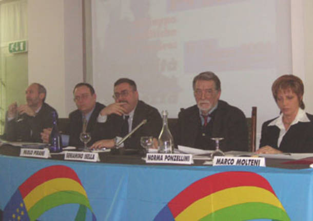 Congresso Uil 2006