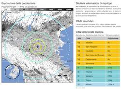 L'epicentro del terremoto (inserita in galleria)