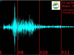 terremoto a Kathmandu