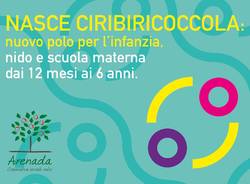 Ciribiricoccola Gallarate