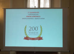 Il logo dei 200 anni di Varese città 