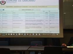 Trasparenza, Comune in prima linea: convegno e restyling del sito