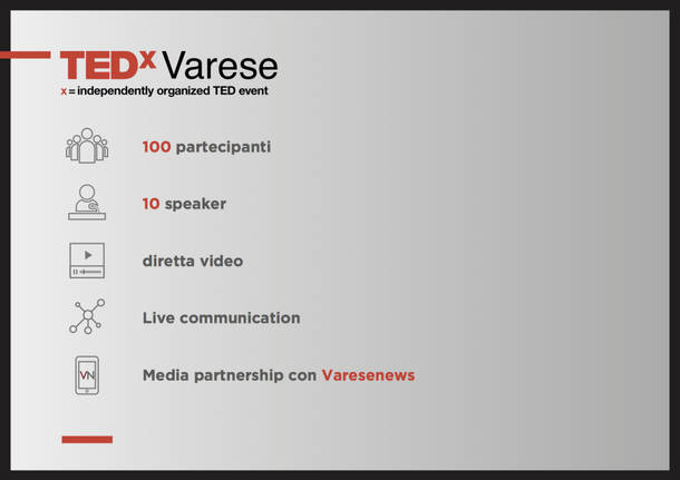 tedxvarese