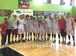 basket pallacanestro varese under 18 2018