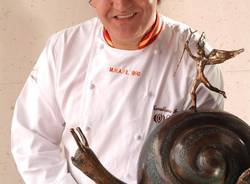 Coppa del Mondo di Panettone 2019