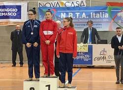 Le Majorette di Gerenzano alla competizione di Baton Twirling