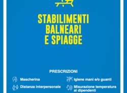 Le linee guida per la riapertura del 18 maggio in Lombardia