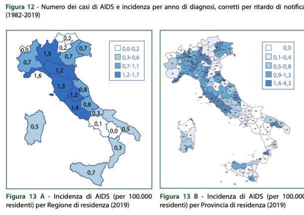 Giornata mondiale contro l'AIDS 2020