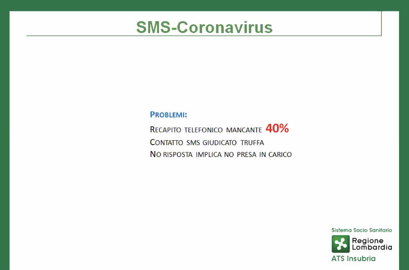 Presa in carico Ats positivi al sarCoV2