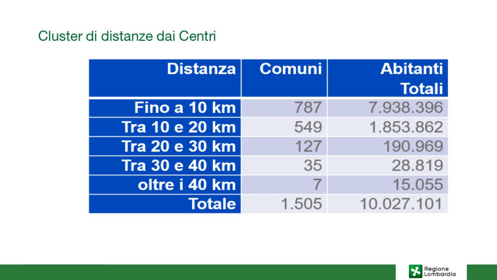 Vaccinazioni di massa, quando toccherà a me?