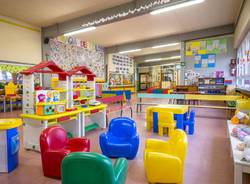 Fondazione consorzio scuole materne del comune di Gallarate - Anno 2021