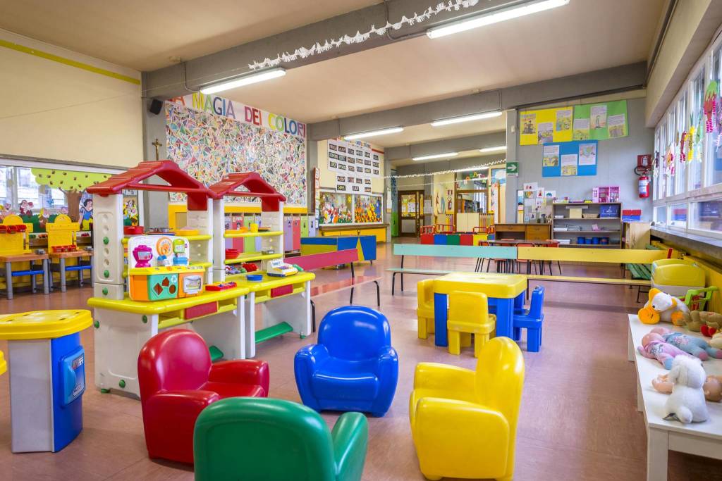 Fondazione consorzio scuole materne del comune di Gallarate - Anno 2021