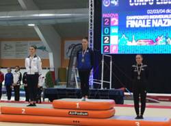 Ginnastica Perseverant Legnano sul podio della finale nazionale Gold