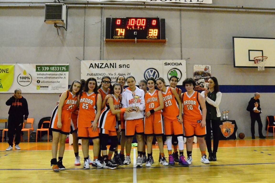 Basket Costa vince il Torneo PBC Girls 