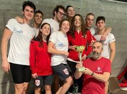 Team Nuoto Legnano