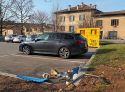 telecamera piazza don gabbani varese