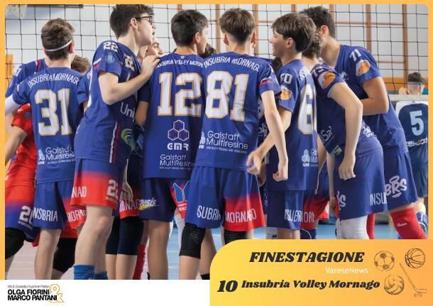 finestagione insubria volley mornago