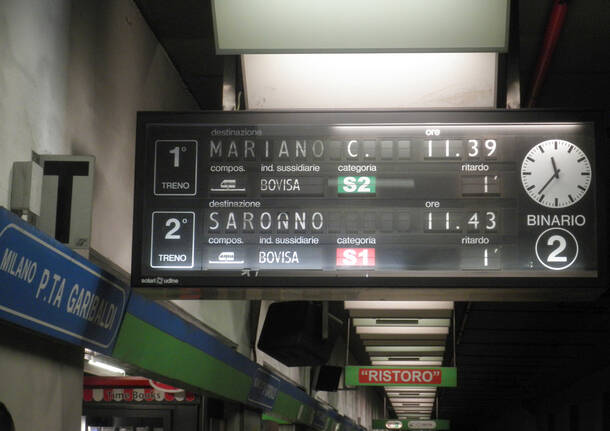 Passante Ferroviario milano