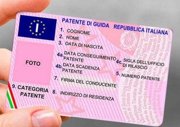 patente guida generica