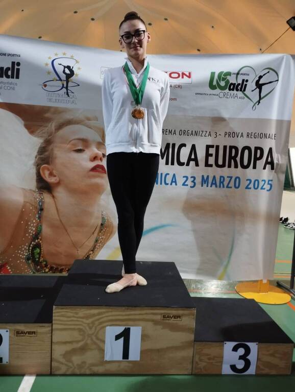 Ginnastica Ike Canegrate  Ritmica Europa