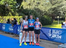 Liuc Run
