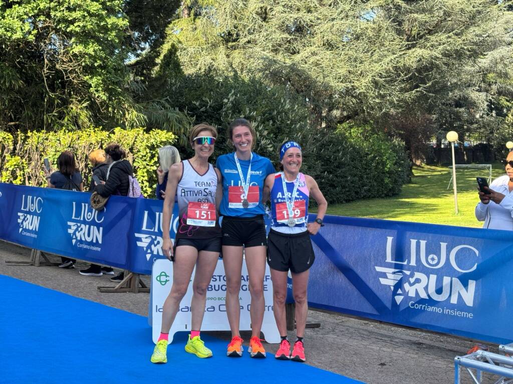 Liuc Run