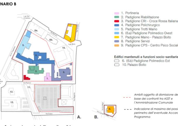 ospedale gallarate